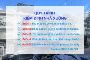 Quy Trình Kiểm Định Nhà Xưởng